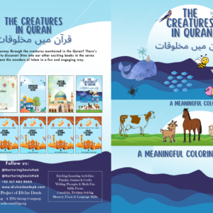 Creatures in Quran