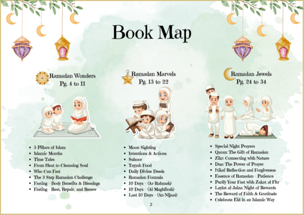 ExploringRamadanBookMap
